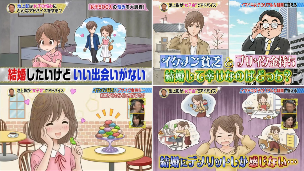 テレビ番組用イラストまとめ 榎本よしたかイラストサイト Yoshitaka Works
